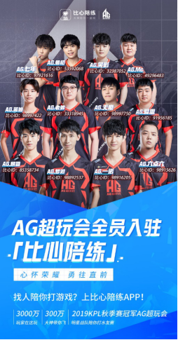 哈维在处理