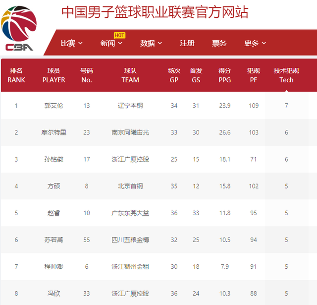 为何赫罗纳