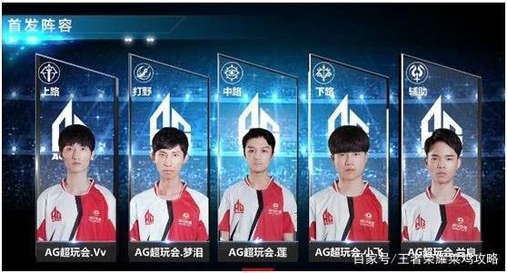 心理素质的