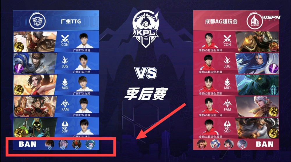 上的创新 上的创新