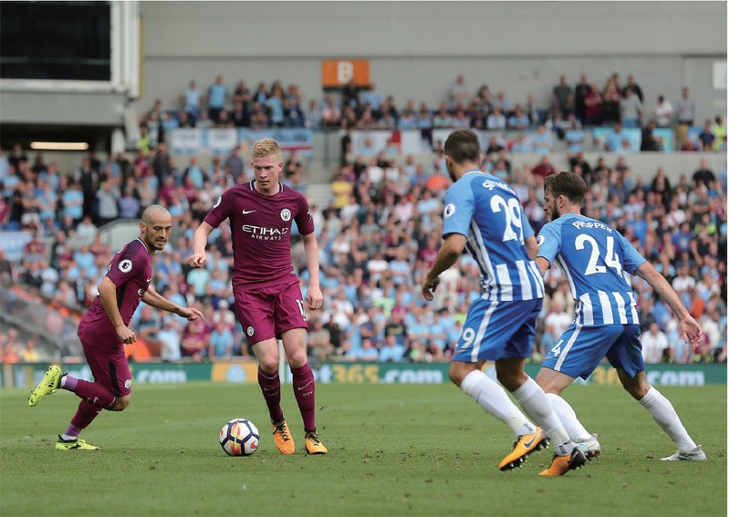 身体朝向 身体朝向